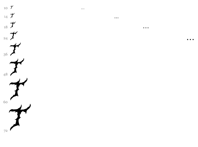 Art Dystopia font waterfall